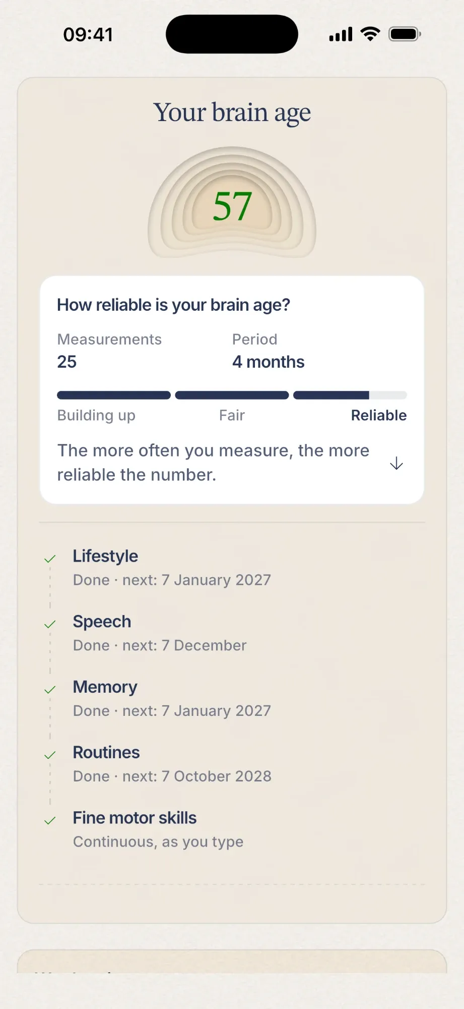 The brain age in the Remind app: 57, with how reliable that number is after 25 measurements.