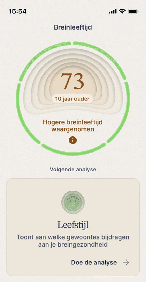 De Remind app toont een breinleeftijd van 73 jaar, tien jaar ouder dan de kalenderleeftijd.